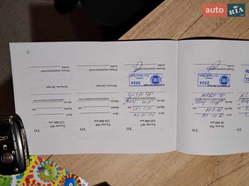 Седан Fiat Tipo 2018 в Львове