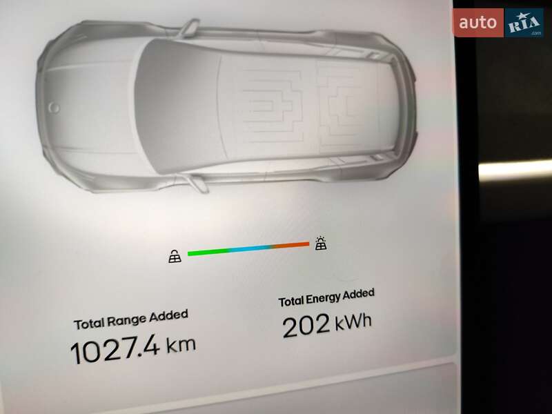 Внедорожник / Кроссовер Fisker Ocean 2023 в Киеве фото 56 Внедорожник / Кроссовер Fisker Ocean 2023 в Киеве