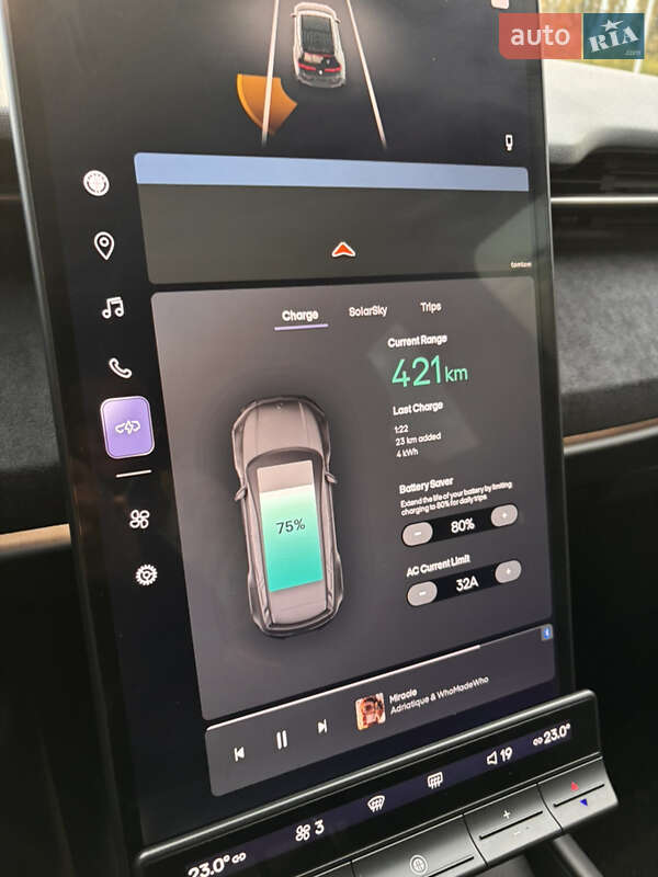 Внедорожник / Кроссовер Fisker Ocean 2023 в Киеве