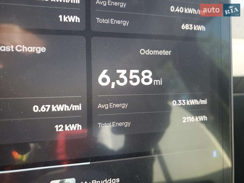 Внедорожник / Кроссовер Fisker Ocean 2023 в Киеве фото 9 Внедорожник / Кроссовер Fisker Ocean 2023 в Киеве