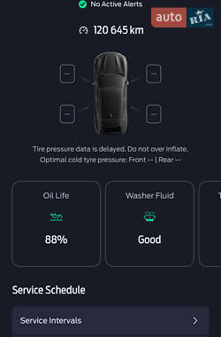 Мінівен Ford C-Max 2017 в 