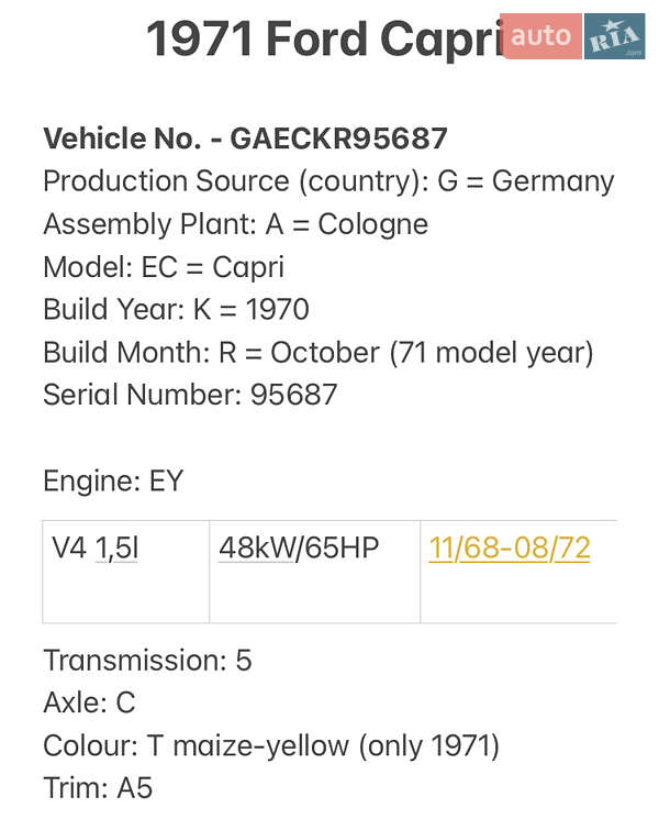 Купе Ford Capri 1971 в Львове