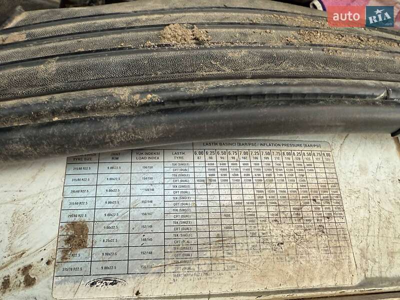 Самосвал Ford Cargo 2016 в Киеве