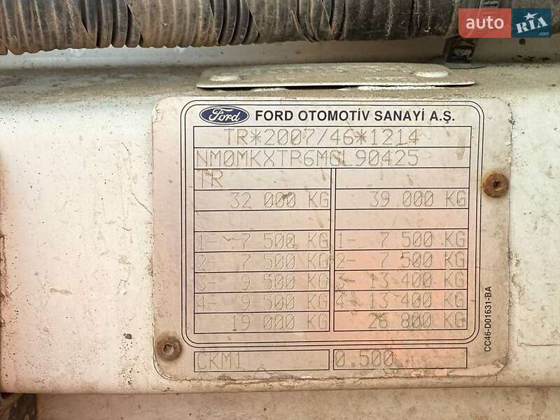 Самосвал Ford Cargo 2016 в Киеве