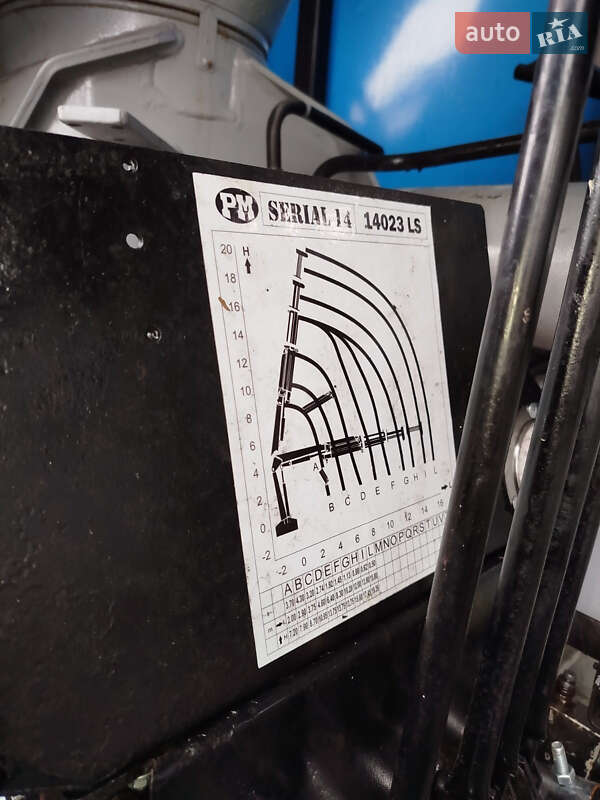 Борт Ford Cargo 2008 в Днепре фото 22 Борт Ford Cargo 2008 в Днепре