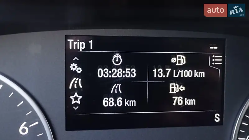 Ford EcoSport 2019