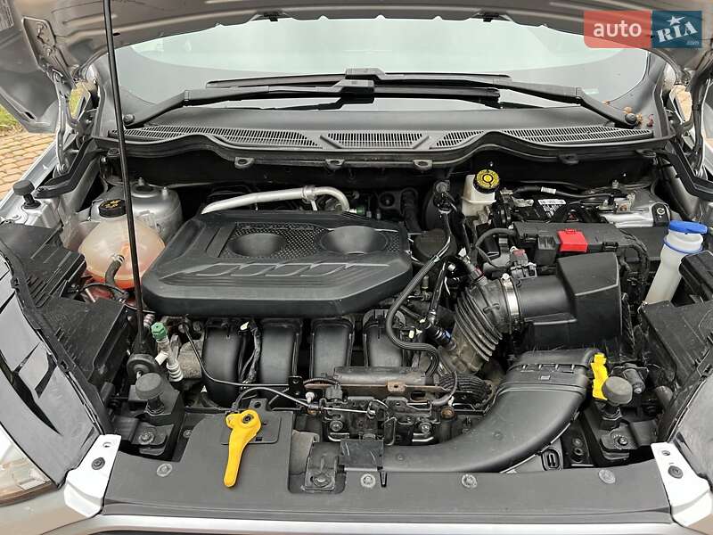 Внедорожник / Кроссовер Ford EcoSport 2020 в Киеве