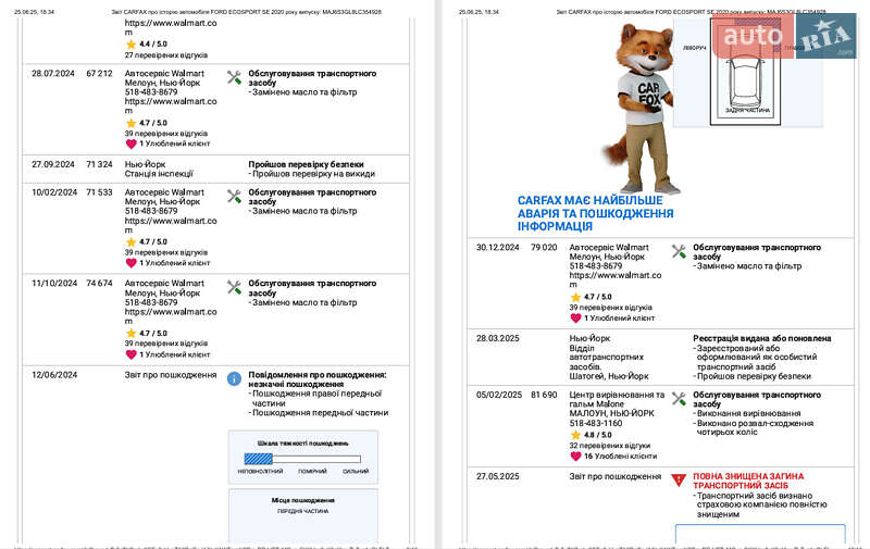 Внедорожник / Кроссовер Ford EcoSport 2020 в Киеве