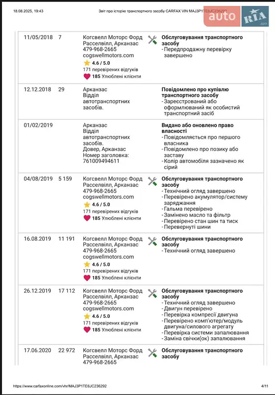Позашляховик / Кросовер Ford EcoSport 2018 в Львові документ 7 фото Позашляховик / Кросовер Ford EcoSport 2018 в Львові документ