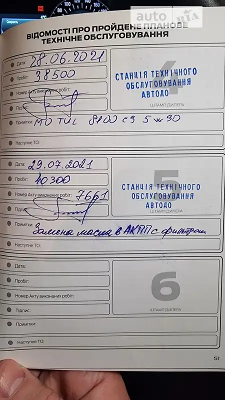 Внедорожник / Кроссовер Ford Edge 2017 в Киеве документ