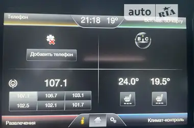 Ford Edge 2015