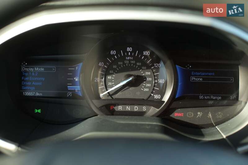 Внедорожник / Кроссовер Ford Edge 2021 в Ровно