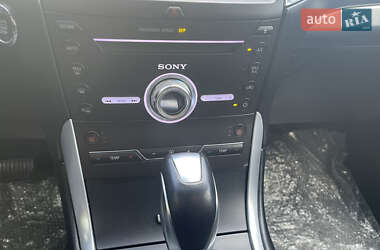 Внедорожник / Кроссовер Ford Edge 2018 в 