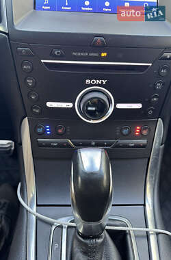 Внедорожник / Кроссовер Ford Edge 2015 в 