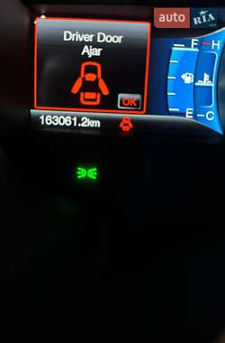 Позашляховик / Кросовер Ford Edge 2015 в 