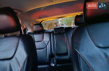 Внедорожник / Кроссовер Ford Edge 2015 в 