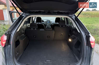 Внедорожник / Кроссовер Ford Edge 2021 в 