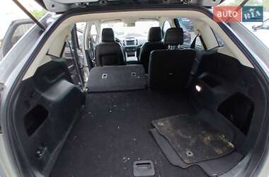 Внедорожник / Кроссовер Ford Edge 2020 в 