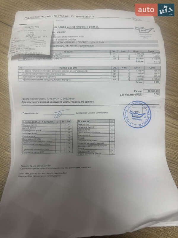 Позашляховик / Кросовер Ford Edge 2016 в Києві