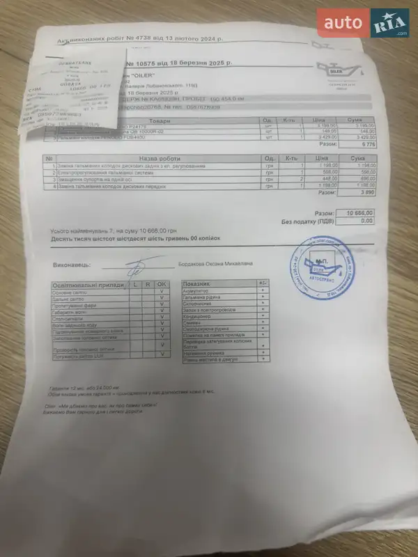 Позашляховик / Кросовер Ford Edge 2016 в Києві документ