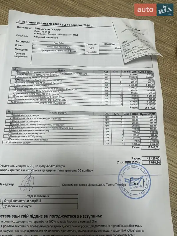 Позашляховик / Кросовер Ford Edge 2016 в Києві документ