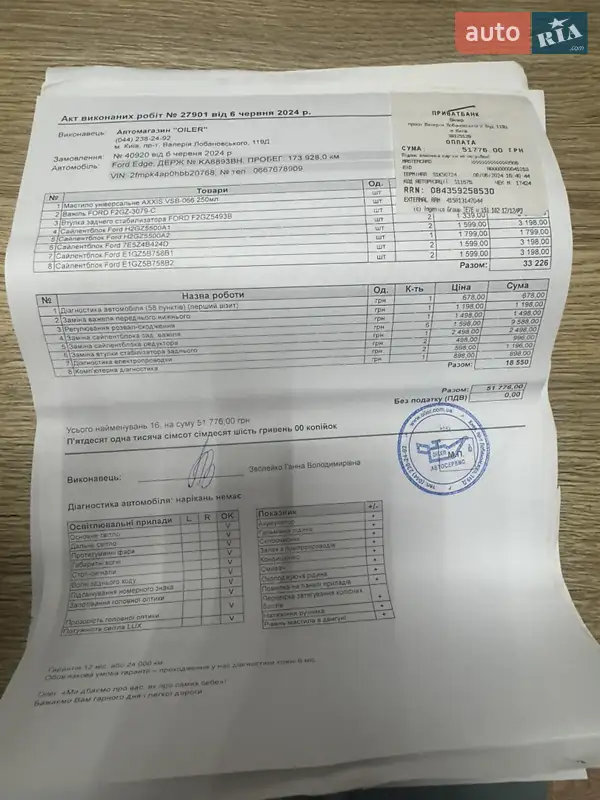 Позашляховик / Кросовер Ford Edge 2016 в Києві документ