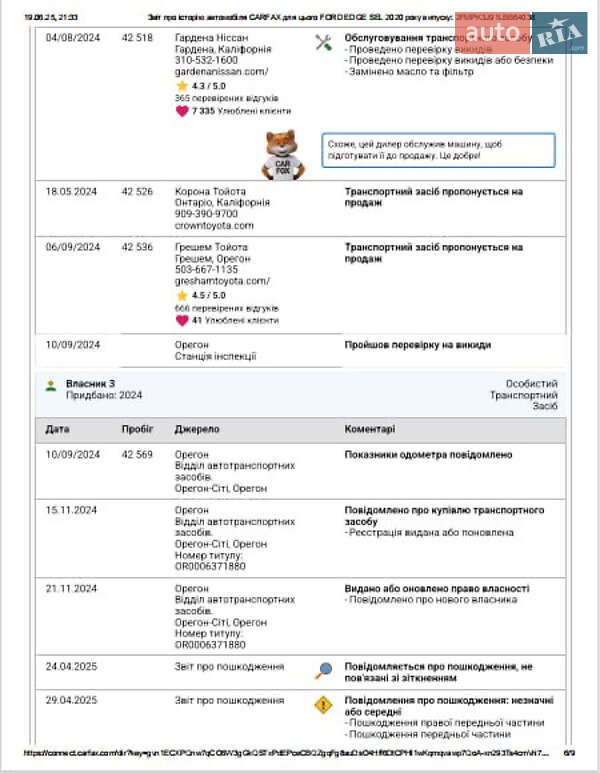 Внедорожник / Кроссовер Ford Edge 2020 в Львове фото 4 Внедорожник / Кроссовер Ford Edge 2020 в Львове