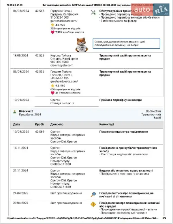 Внедорожник / Кроссовер Ford Edge 2020 в Львове документ 2 фото Внедорожник / Кроссовер Ford Edge 2020 в Львове документ