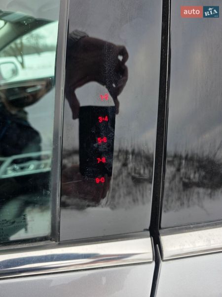 Внедорожник / Кроссовер Ford Edge 2021 в Умани