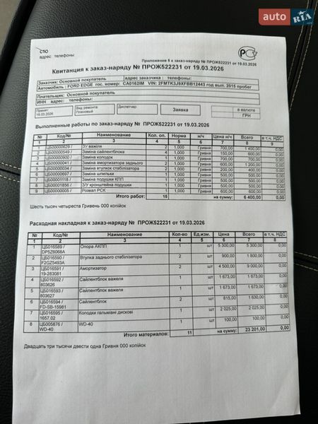 Позашляховик / Кросовер Ford Edge 2015 в Черкасах