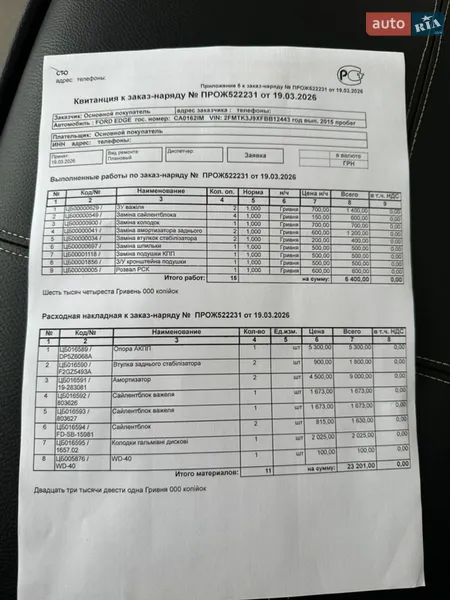 Позашляховик / Кросовер Ford Edge 2015 в Черкасах документ