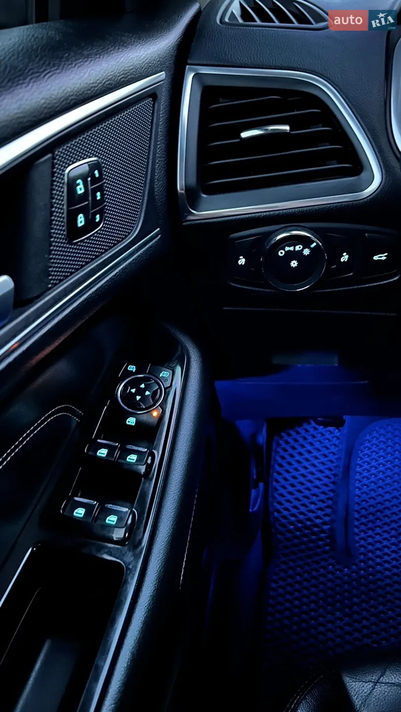 2015 Ford Edge - мініатюра 19