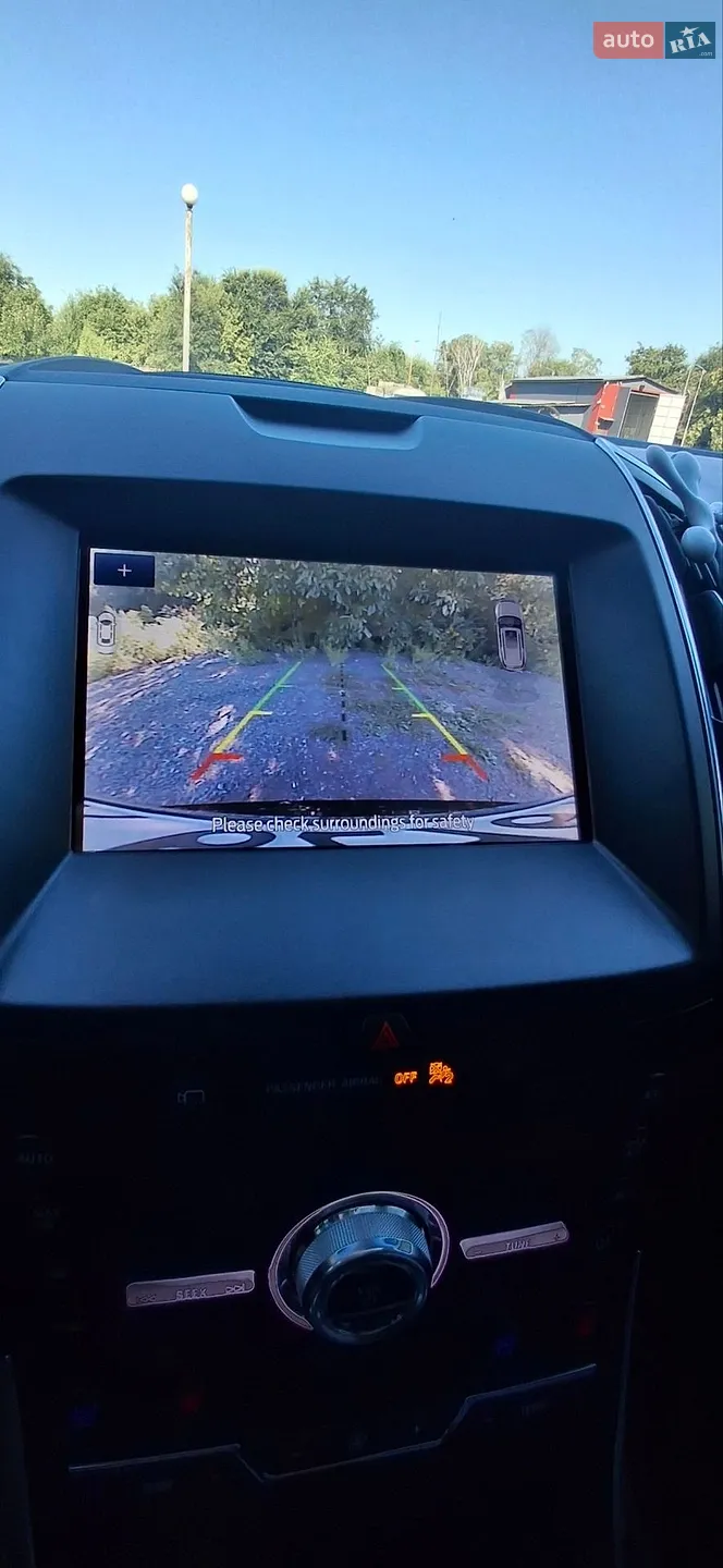 2019 Ford Edge - мініатюра 37