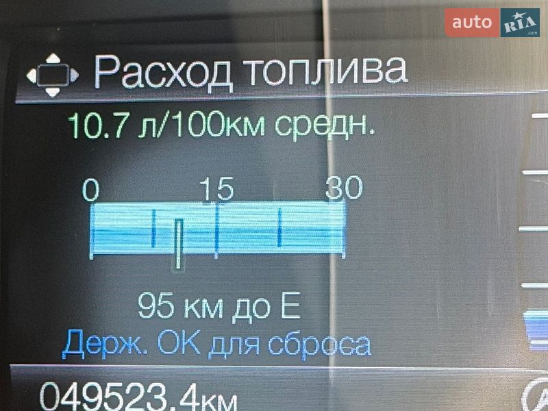 Внедорожник / Кроссовер Ford Edge 2023 в Киеве