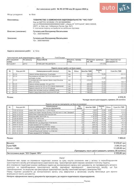 Внедорожник / Кроссовер Ford Escape 2013 в Жовкве