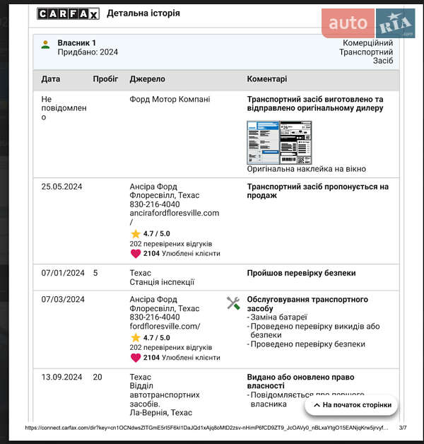 Позашляховик / Кросовер Ford Escape 2024 в Тернополі