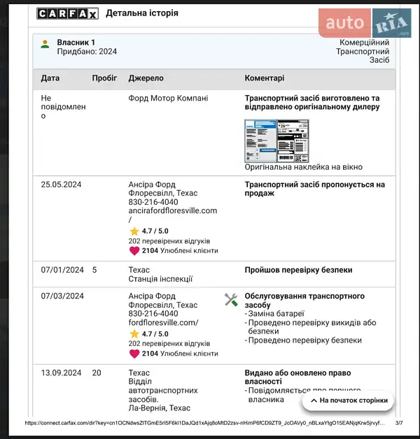 Позашляховик / Кросовер Ford Escape 2024 в Тернополі документ