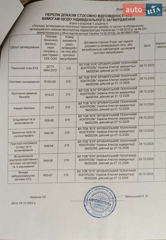 Внедорожник / Кроссовер Ford Escape 2018 в Киеве