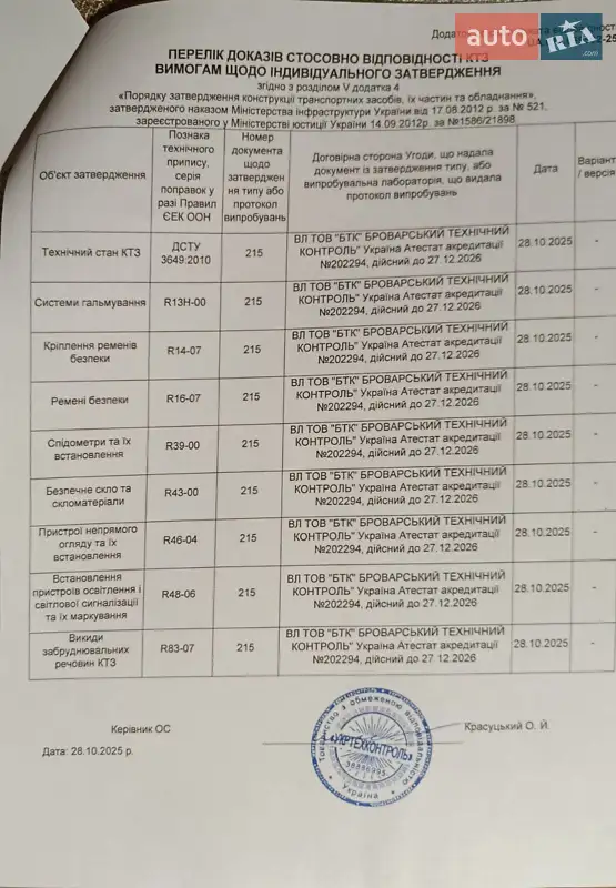 Внедорожник / Кроссовер Ford Escape 2018 в Киеве документ