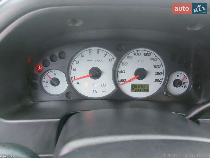 Внедорожник / Кроссовер Ford Escape 2002 в Кременце