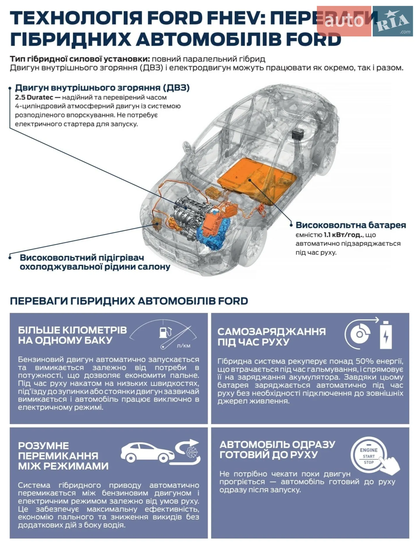 2024 Ford Escape - мініатюра 32