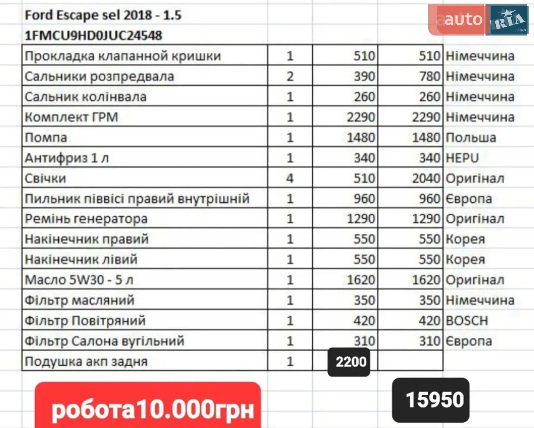 2018 Ford Escape - мініатюра 30