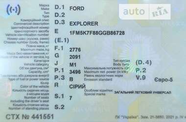 Внедорожник / Кроссовер Ford Explorer 2015 в 