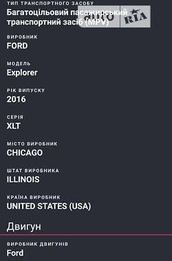 Внедорожник / Кроссовер Ford Explorer 2015 в 