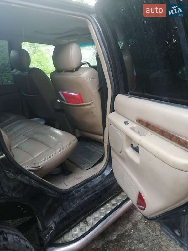 Внедорожник / Кроссовер Ford Explorer 1996 в Днепре