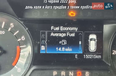 Позашляховик / Кросовер Ford Explorer 2018 в 