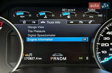 Пікап Ford F-150 2019 в Києві