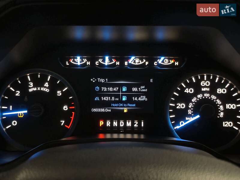 Пикап Ford F-150 2015 в Николаеве