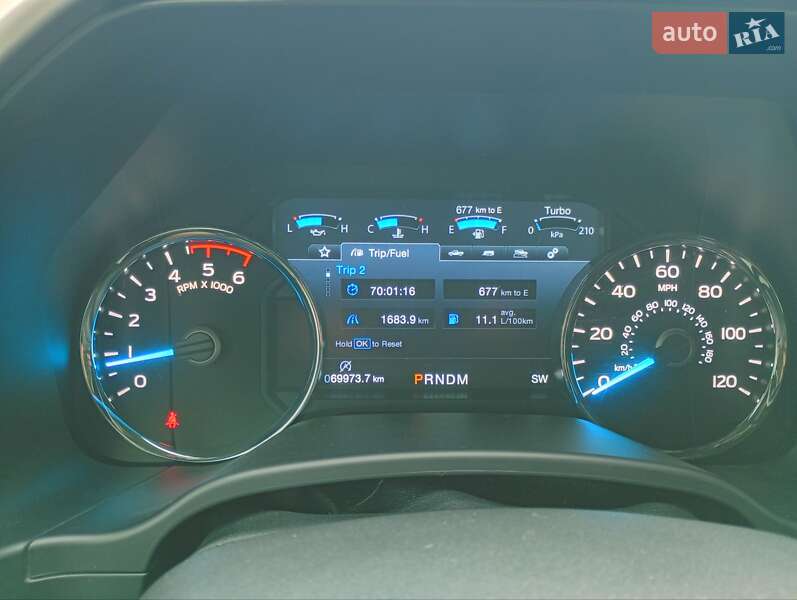 Пикап Ford F-150 2019 в Одессе