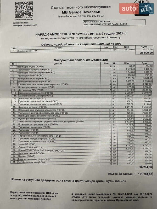 Пікап Ford F-150 2018 в Софіївській Борщагівці